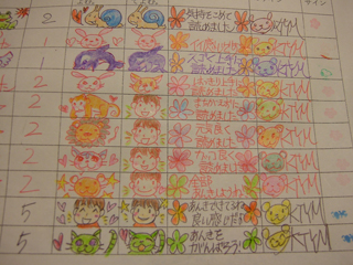 描くのも楽しみっちゃ楽しみだったしさー